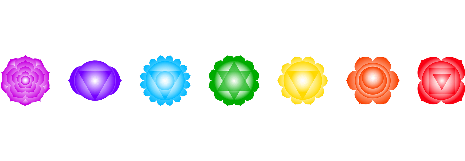 7 signs of Chakra Balancing.